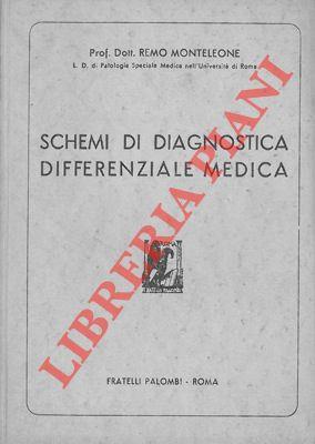 Schemi di diagnostica differenziale medica