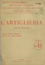 L' artiglieria