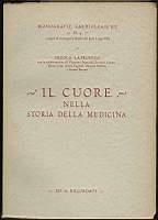 Il cuore nella storia della medicina