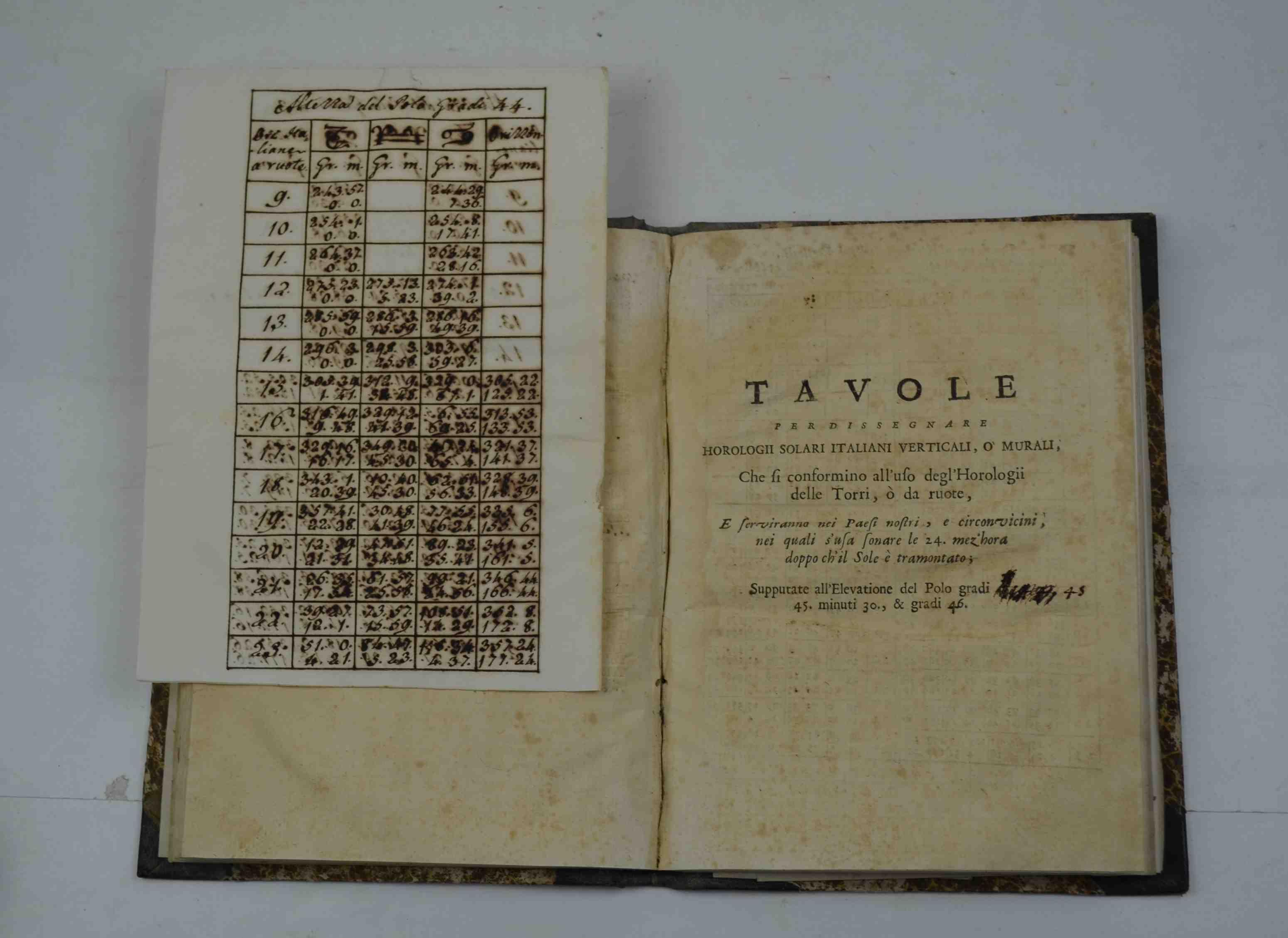 Novissima Inventione per dissegnare con grandissima facilità, e prestezza Horologi Solari, Italiani, Babilonici, e Francesi.