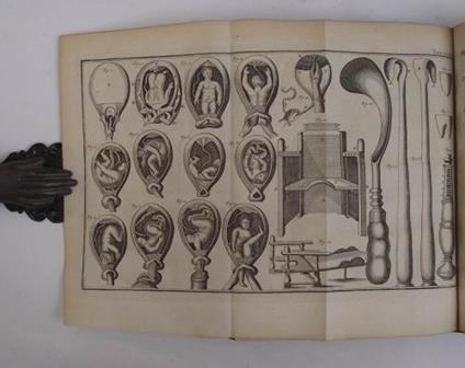 Institutiones chirurgicae in quibus quidquid ad rem chirurgicam pertinet, optima et novissima ratione pertractatur - Lorenz Heister - copertina