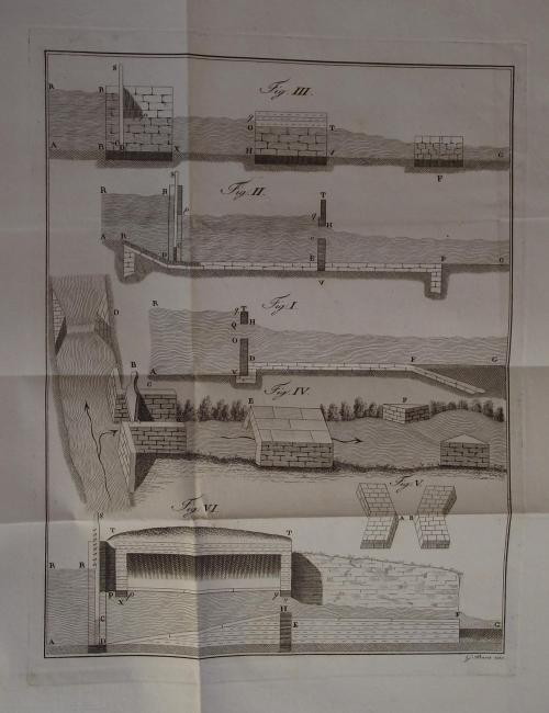 Quale tra le pratiche usate in Italia per la dispensa delle acque è la più convenevole, e quali precauzioni ed artifizj dovrebbero aggiungersi per intieramente perfezionarla riducendo le antiche alle nuove misure (metriche). Memoria… - Vincenzo Brunacci - copertina