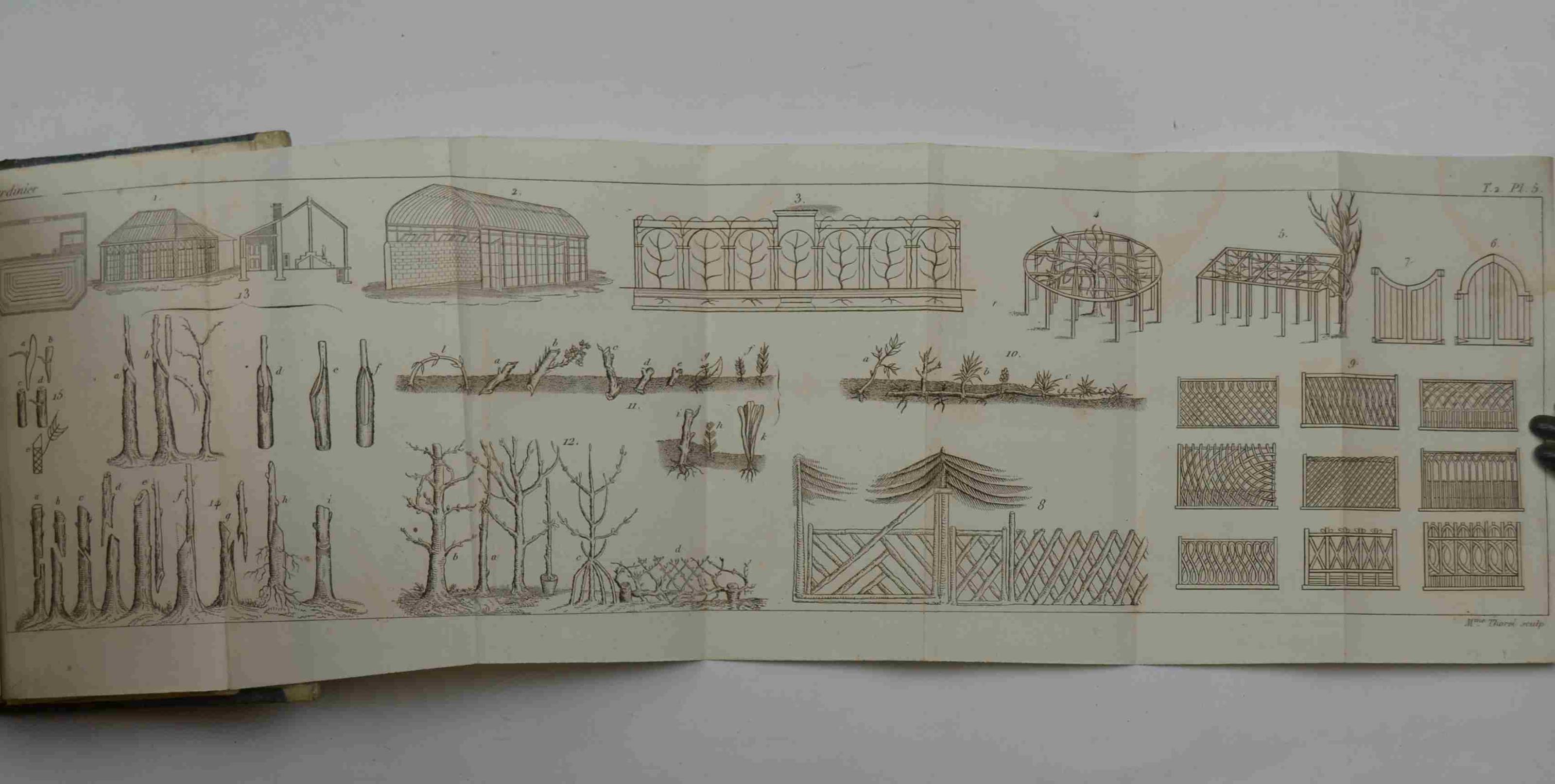 Nouveau manuel complet du jardinier, ou l`art de cultiver et de composer toutes sortes de jardins…