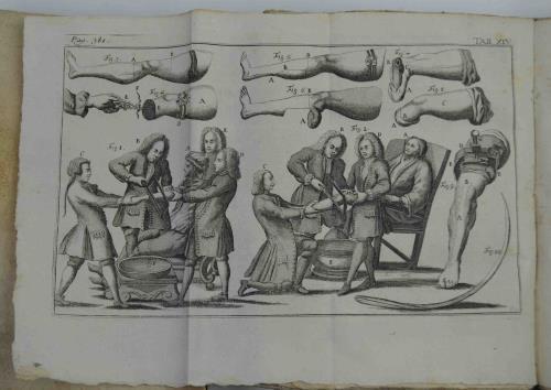 Institutiones chirurgicae in quibus quidquid ad rem chirurgicam pertinet, optima et novissima ratione pertractatur. - Lorenz Heister - copertina