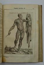 Anotomia del corpo humano nuovamente Ristampata e con l'aggiunta d'alcune Tavole ampliata