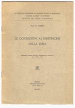 Le condizioni altimetriche della Libia