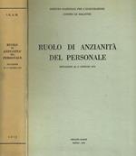 Ruolo di anzianita del personale