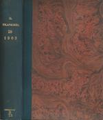 Il Filangieri - Anno XXVIII 1903