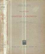Nozioni di diritto canonico