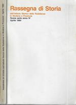 Rassegna di storia dell'Istituto Storico della Resistenza in Modena e provincia aprile 1984