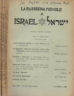 La Rassegna Mensile di Israel