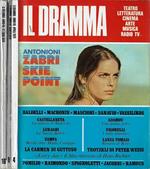 Il Dramma Anno 46 N° 4, 8, 10