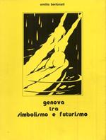 Genova tra simbolismo e futurismo