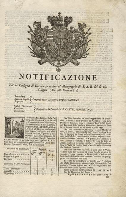 NOTIFICAZIONE per la consegna di Decima in ordine al Motupropprio di S.A.R. del dì 26 Giugno 1781 alle comunità di Pontassieve, Bagno a Ripoli, Rignano Castel Fiorentino, Certaldo, Montajone. [In fine:] Dalla Camera delle Comunità li 15 Ottobre 1781 - copertina