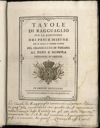 Tavole Di Ragguaglio Per La Riduzione Dei Pesi E Misure Che Si Usano In Diversi Luoghi Del Granducato Di Toscana Al Peso E Misura Vegliante In Firenze - copertina