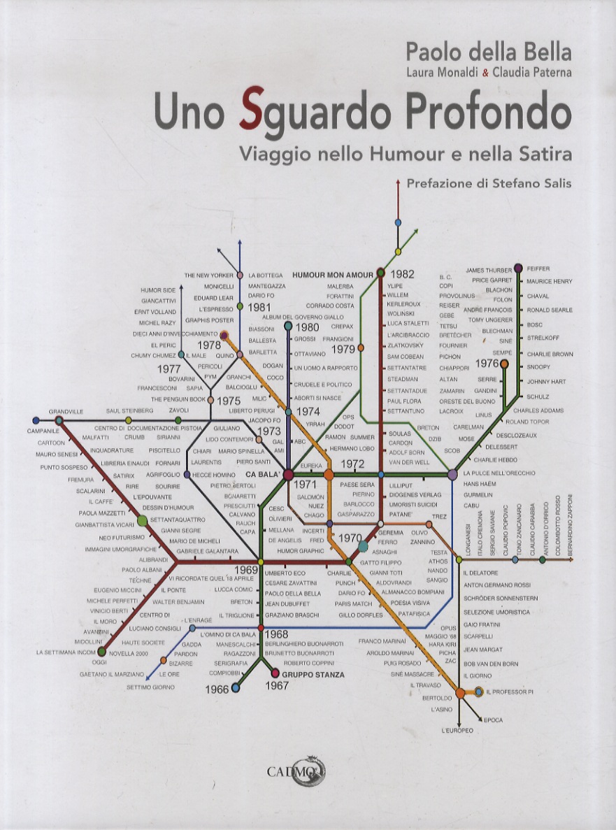 Libreria antiquaria Gozzini