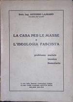 La casa per le masse e l'ideologia fascista, problema sociale, tecnico, finanziario