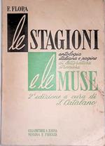 Le stagioni e le muse
