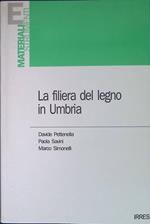 La filiera del legno in Umbria. Potenzialità dell'offerta e prospettive di sviluppo della domanda