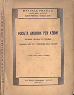 Società anonima per azioni