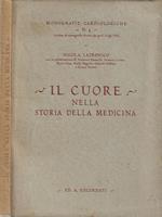 Il cuore nella storia della medicina