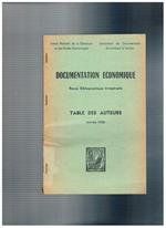 Documentation economique. Revue Bibliographique trimestrelle, publie les analyses classées par sujets des articles parus dans les principales revues économiques. Table des auteurs (année 1950)