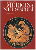 Medicina nei secoli