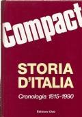 Storia D’Italia - Cronologia 1815-1990