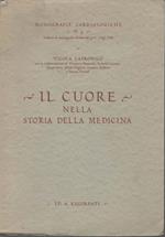 Il cuore nella storia della medicina