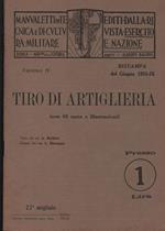 Manualetti di Tecnica Militare editi della rivista 