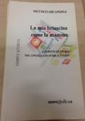 La mia brioscina come la mamma. Elementi retorici nel linguaggio pubblicitario di Niccolò Arcengeli