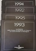 Collezioni e dipinti della Cassa di Risparmio di Cesena (1992-1995) di Cassa di Risparmio di Cesena - copertina