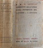 Commento alla legge sugli infortuni del lavoro