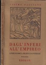Dagl'inferi all'empireo