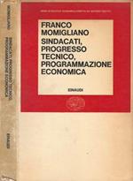Sindacati, progresso tecnico, programmazione economica