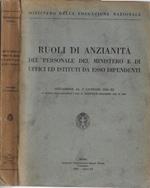 Ministero della Pubblica Istruzione Ruoli di Anzianità del personale del Ministero e di Uffici ed istituti da esso dipendenti situazione al 1° gennaio 1933