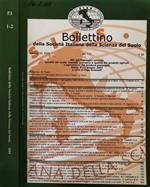 Bollettino