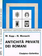 Antichità private dei romani