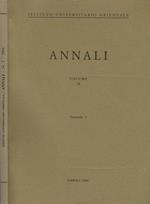 A. I. O. N. : Annali Vol 54 Fasc. 1. Rivista del Dipartimento di Studi Asiatici e del Dipartimento di Studi e Ricerche su Africa e Paesi Arabi