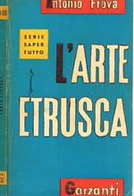 L' arte etrusca