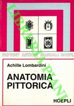 Anatomia pittorica