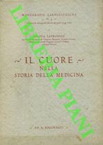 Il cuore nella storia della medicina