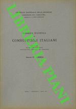 Rassegna statica dei combustibili italiani. Umbria. Fasc. IX