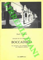 Analisi di un territorio