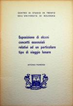Esposizione di alcuni concetti essenziali relativi ad un particolare tipo di viaggio lunare