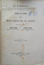 Contributo alla eziologia della morte improvvisa dei neonati