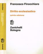 Diritto ecclesiastico