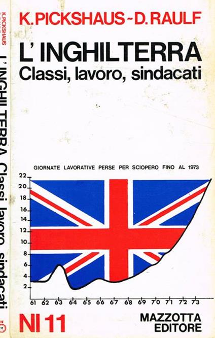 L' Inghilterra. Classi, lavoro, sindacati - Klaus Pickshaus - copertina