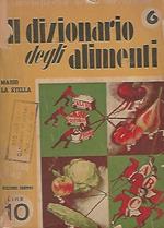 Il dizionario degli alimenti