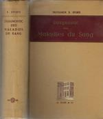 Diagnostic des maladies du sang